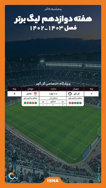 نبرد یونانی - اسپانیایی در کویر