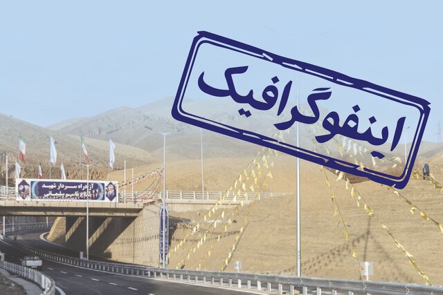 اینفوگرافیک/ فاز یک آزادراه شمالی کرج (شهید سلیمانی)