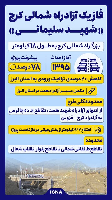 اینفوگرافیک/ فاز یک آزادراه شمالی کرج (شهید سلیمانی)