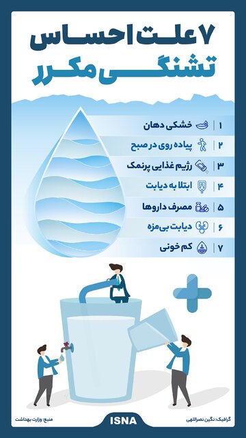 اینفوگرافیک/ ۷ علت احساس تشنگی مکرر