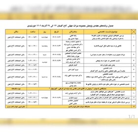 نمایش دروازه‌های تهران قدیم در کاخ گلستان