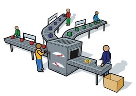 تـجربه تـولید تـا فـروش یـک مـحصـول