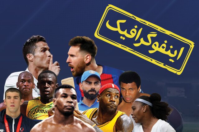 اینفوگرافیک/ ۱۰ ورزشکار برتر تمام دوران