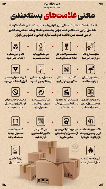 اینفوگرافیک/ از علامتهای بستهبندی کالا چه میدانید؟