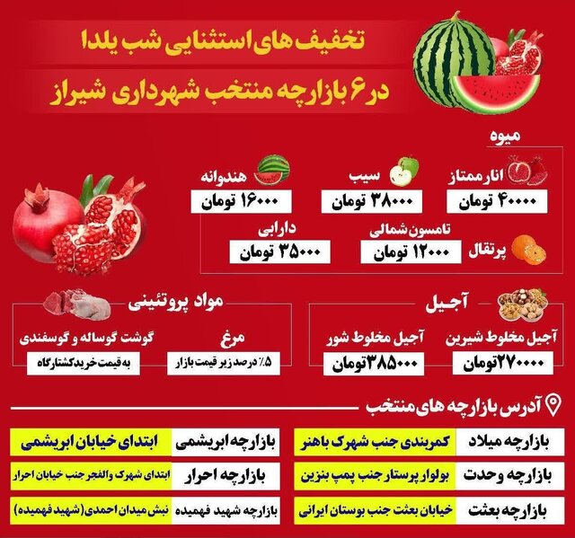 راهاندازی بازارچههای شب یلدا در شیراز + اعلام نرخ محصولات