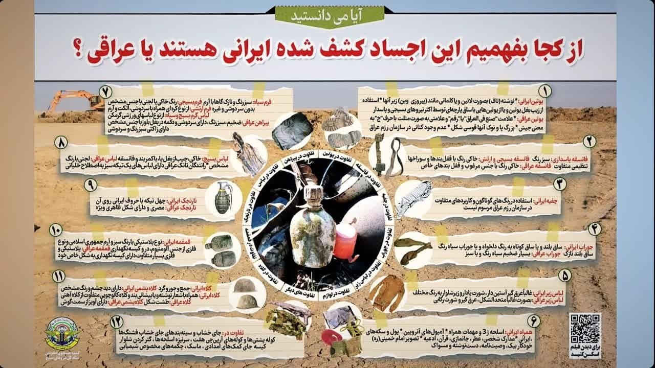 هویت و ملیت شهدای تازه تفحص شده چگونه مشخص میشود؟