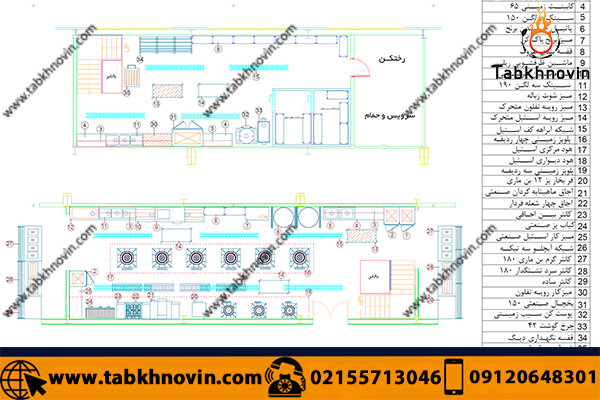 طراحی آشپزخانه صنعتی