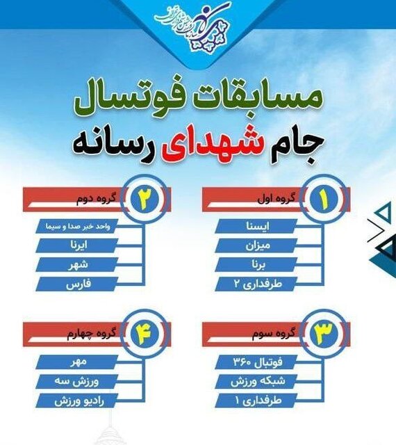 نخستین برد تیم فوتسال ایسنا در جام رسانه