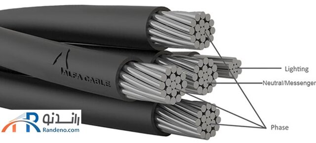 کابل خودنگهدار چه برتری نسبت به کابل مسی دارد؟