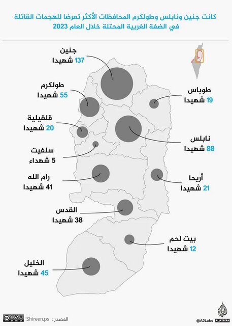 کشتار خاموش ساکنان کرانه باختری توسط رژیم صهیونیستی