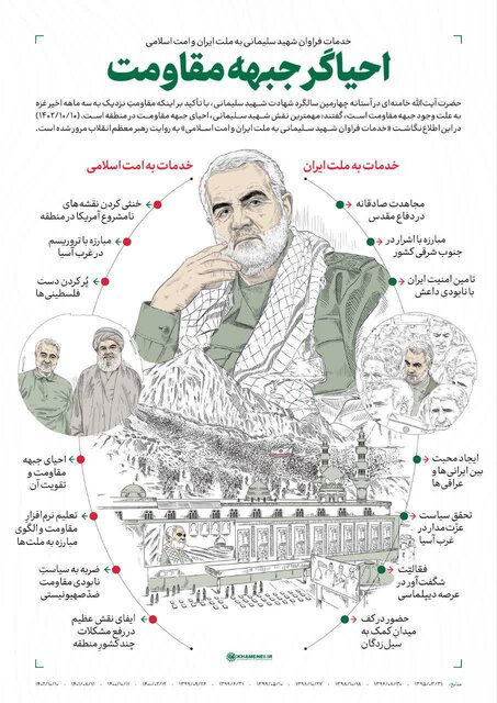 اینفوگرافیک/ احیاگر جبهه مقاومت
