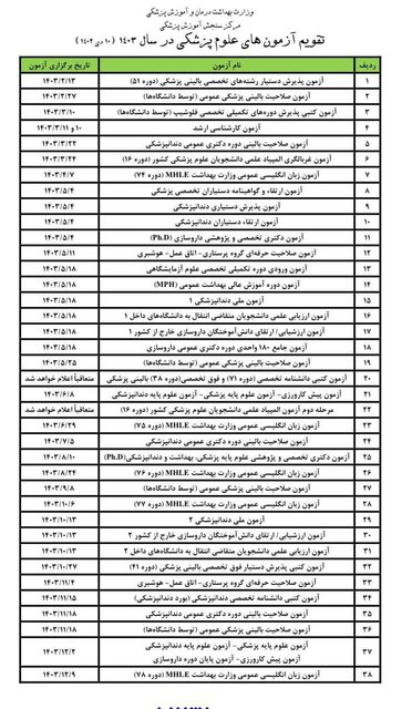 زمان برگزاری برخی از آزمون‌های ۱۴۰۳ وزارت بهداشت تغییر کرد