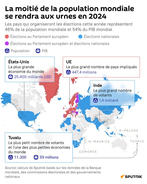 ۲۰۲۴، سال انتخابات در جهان ۲۰۲۴، سال انتخابات در جهان