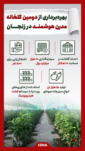 اینفوگرافیک/ بهرهبرداری از دومین گلخانه مدرن هوشمند در زنجان