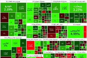 رنگ سبز بورس با رهبری خودرویی‌ها