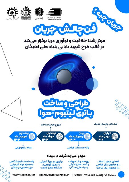 رویداد فنچالش جریان برگزار میشود