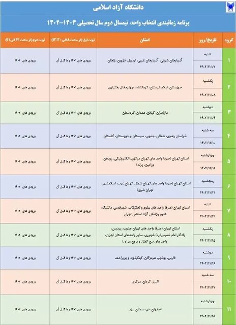 اعلام جزئیات برنامه زمانبندی انتخاب واحد نیمسال دوم تحصیلی دانشگاه آزاد اسلامی