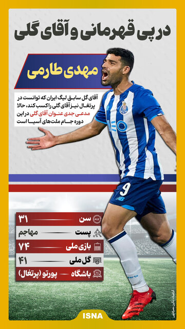 اینفوگرافی/ مهدی طارمی، در پی قهرمانی و آقای گلی