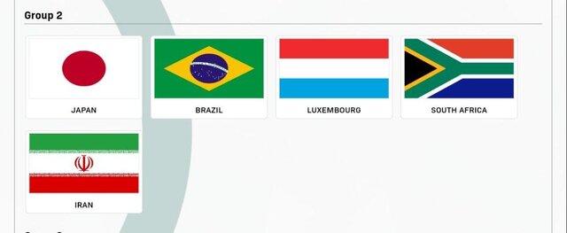 اعلام رقبای زنان و مردان پینگپنگ ایران در قهرمانی جهان