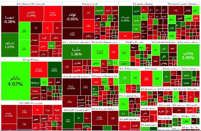 چراغ تالار شیشهای قرمز شد