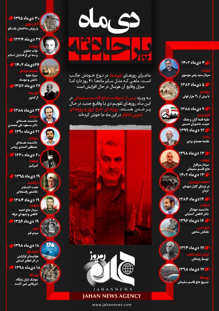 اینفوگرافیک/دیماه پُرحادثه