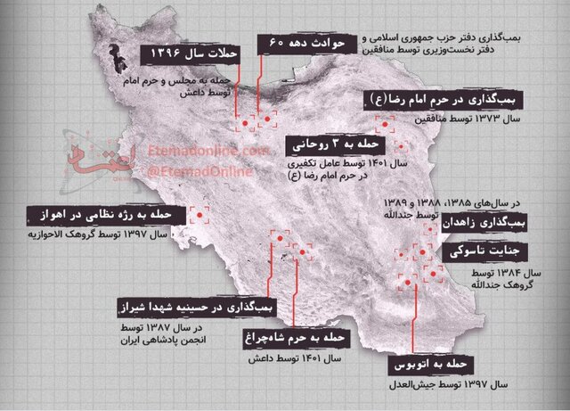 از جولان تروریست‌ها تا انتقام ایرانی‌ها؛ روایتی از ضربات تروریست‌ها از انقلاب تا امروز