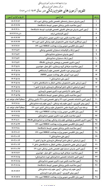 زمان برگزاری برخی آزمونهای وزارت بهداشت تغییر کرد