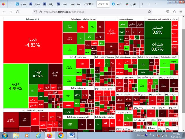 عوامل افت این روزهای بورس عوامل افت این روزهای بورس