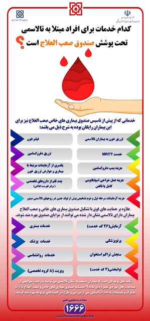 کدام خدمات تالاسمی تحت پوشش صندوق بیماریهای خاص و صعبالعلاج است؟