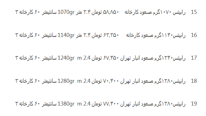 قیمت کارخانه رابیتس