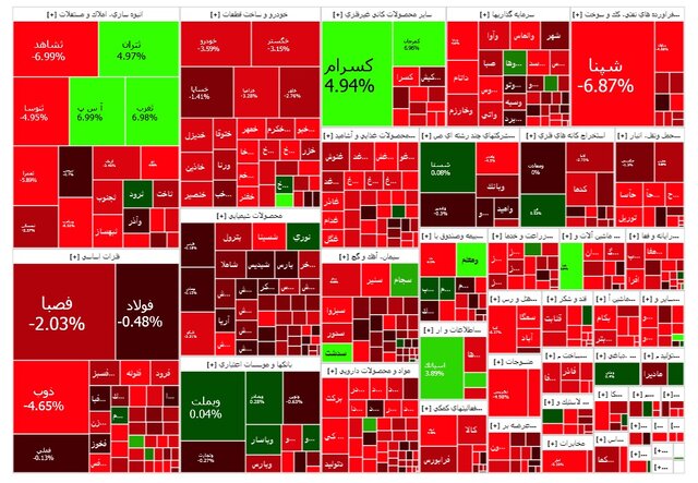 تالار شیشهای ریخت