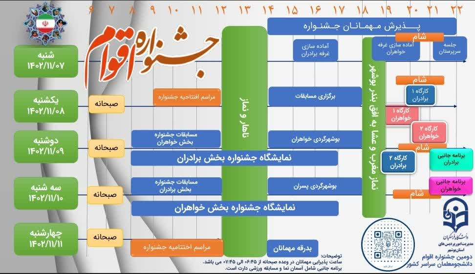 برگزاری دومین جشنواره ملی اقوام دانشگاه فرهنگیان در بوشهر