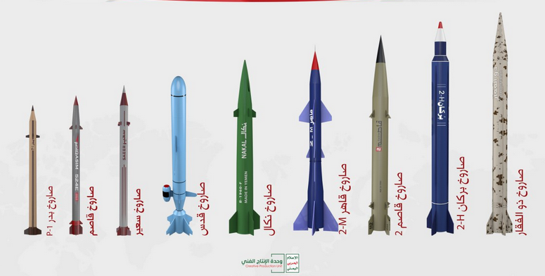 نیروی موشکی یمن؛ کابوس غرب و اسرائیل در دریای سرخ