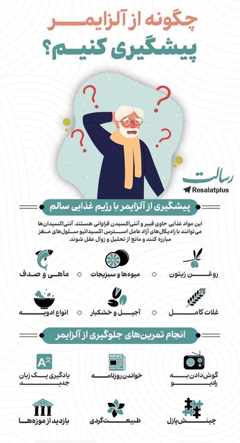اینفوگرافیک/چگونه از آلزایمر جلوگیری کنیم؟