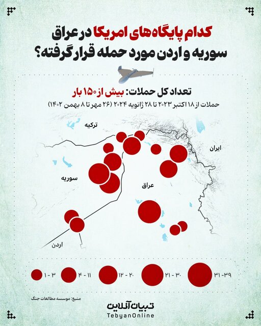 اینفوگرافیک/ کدام پایگاه‌های امریکا در عراق، سوریه و اردن مورد حمله قرار گرفته؟