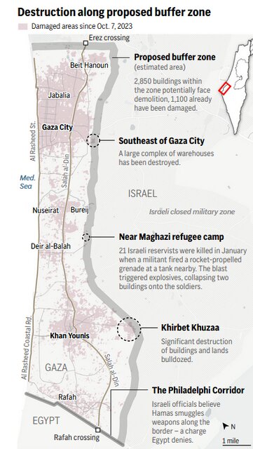 گزارش آسوشیتدپرس از تخریب و تصرف زمینهای نوار غزه برای ایجاد «منطقه حائل» توسط ارتش صهیونیستی