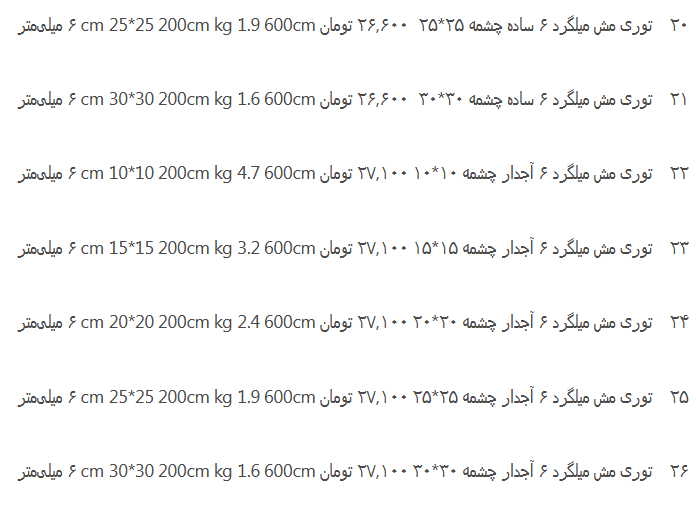 قیمت توری مش سبک بهمن ماه ۱۴۰۲