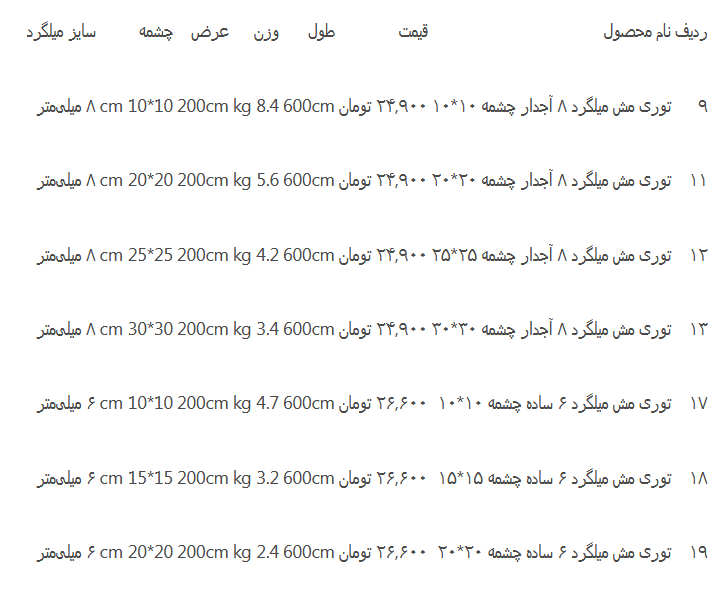 قیمت توری مش سبک بهمن ماه ۱۴۰۲