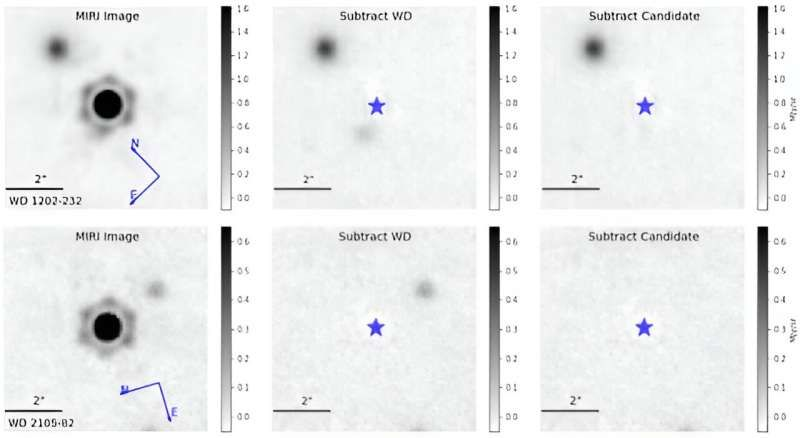 تلسکوپ «جیمز وب» یک پدیده نادر رصد کرد