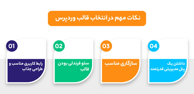 قالب وردپرس؛ راهی برای ساخت یک وب‌سایت حرفه‌ای