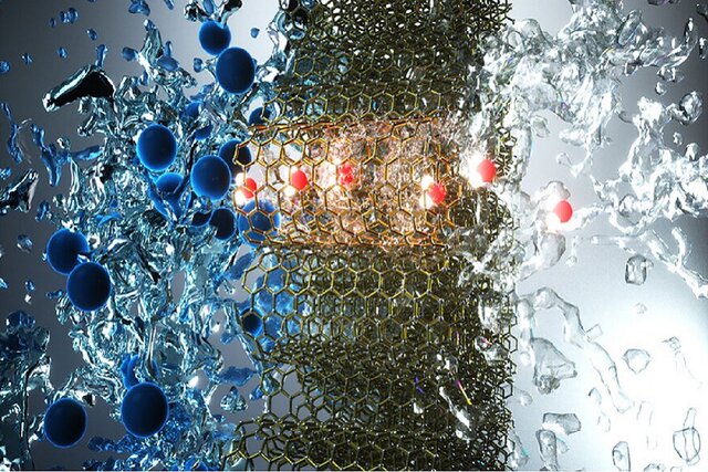 عکس تزیینی است سنتز نانولولههای کربنی در دمای پایین و فشار اتمسفری