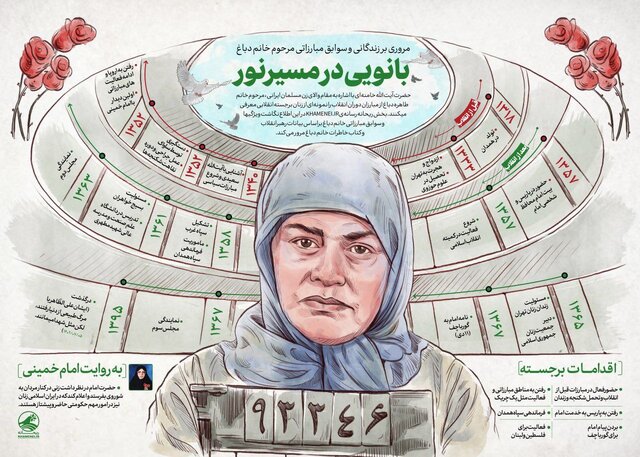 اینفوگرافیک/بانویی در مسیر نور