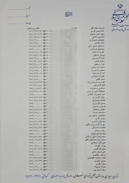 روابط عمومی مجلس تصاویری از اسناد پرداختی به نمایندگان منتشر کرد