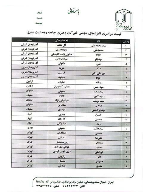 اعلام فهرست نامزدهای جامعه روحانیت مبارز در انتخابات مجلس خبرگان رهبری