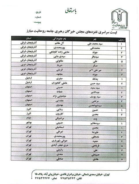 اعلام فهرست سراسری نامزدهای جامعه روحانیت مبارز در انتخابات خبرگان رهبری 2