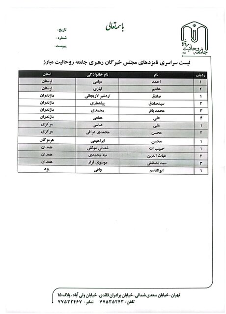 اعلام فهرست سراسری نامزدهای جامعه روحانیت مبارز در انتخابات خبرگان رهبری 5