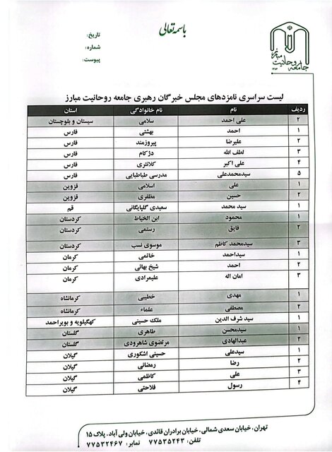 اعلام فهرست سراسری نامزدهای جامعه روحانیت مبارز در انتخابات خبرگان رهبری 4