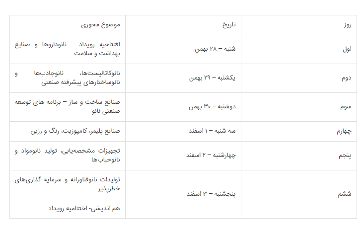 آغاز رویداد «تریبون نانو و صنعت ۱۴۰۲» از امروز