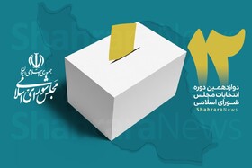 اعلام اسامی ۱۲۹ نامزد انتخابات مجلس شورای اسلامی در شهرستان کرمانشاه