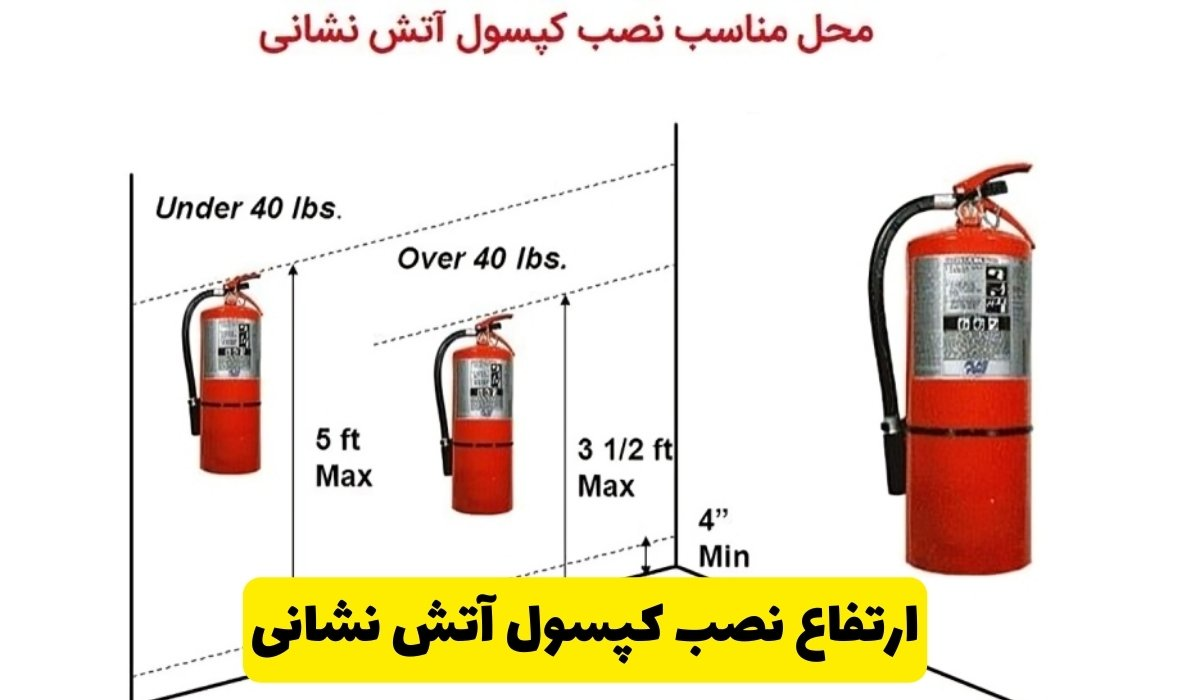 استاندارد نصب کپسول آتش نشانی